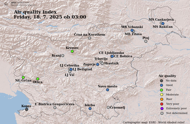 Air quality index and data